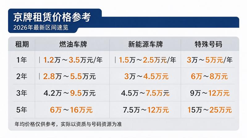 李女士评价头像