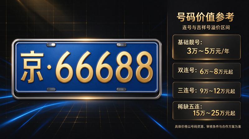 王先生评价头像